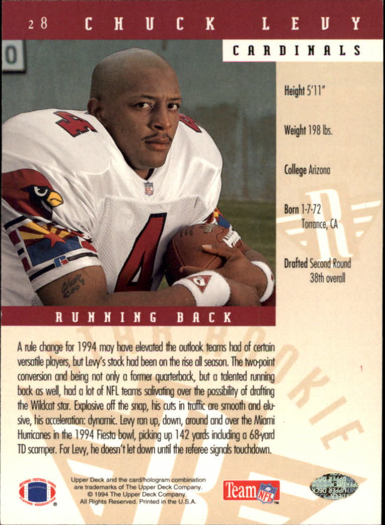1994 Upper Deck Football "Main Set" Cards #1 to #200 Rookies and Veterans - Picture 57 of 402