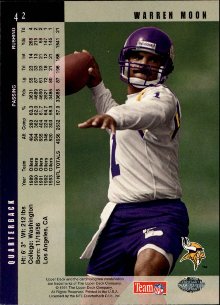 1994 Upper Deck Football "Main Set" Cards #1 to #200 Rookies and Veterans - Picture 85 of 402