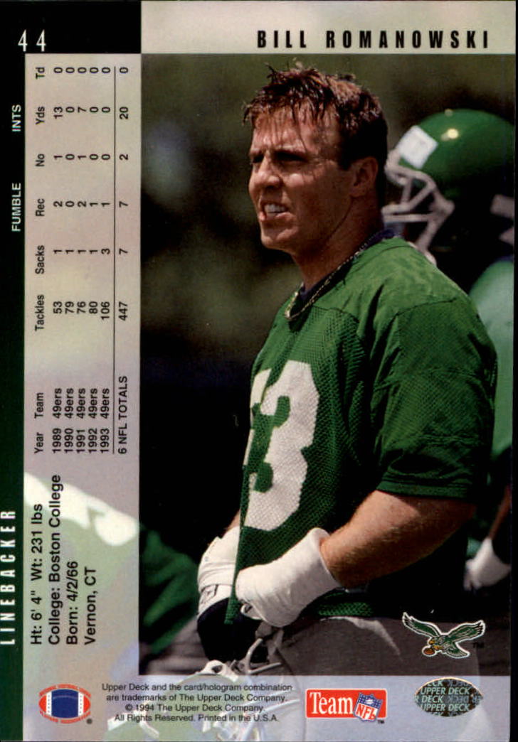 1994 Upper Deck Football "Main Set" Cards #1 to #200 Rookies and Veterans - Picture 89 of 402