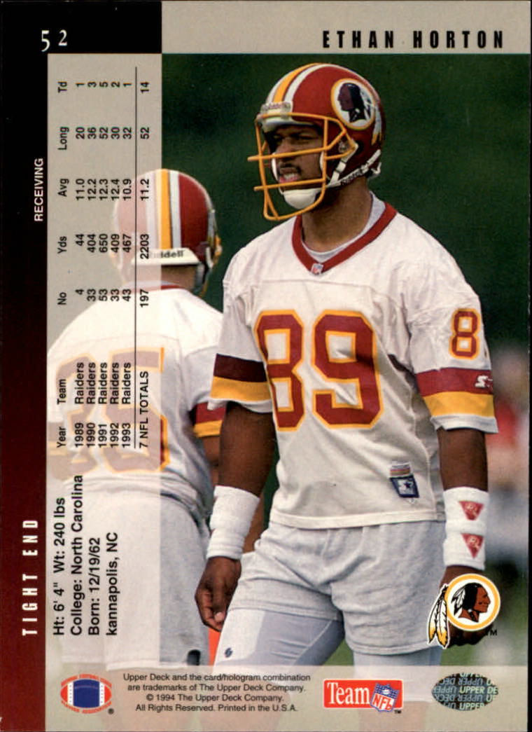 1994 Upper Deck Football "Main Set" Cards #1 to #200 Rookies and Veterans - Picture 105 of 402