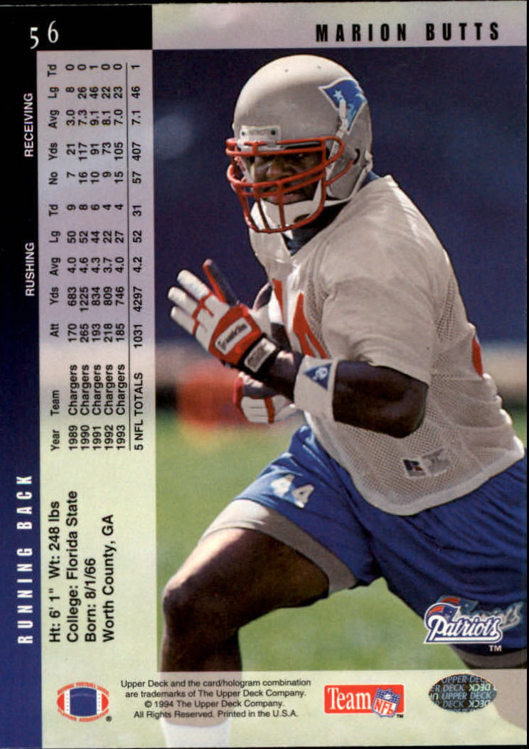 1994 Upper Deck Football "Main Set" Cards #1 to #200 Rookies and Veterans - Picture 113 of 402