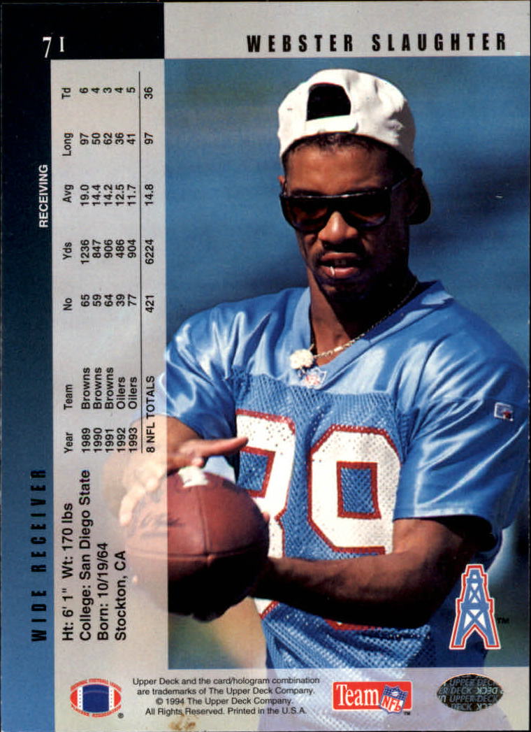 1994 Upper Deck Football "Main Set" Cards #1 to #200 Rookies and Veterans - Picture 143 of 402