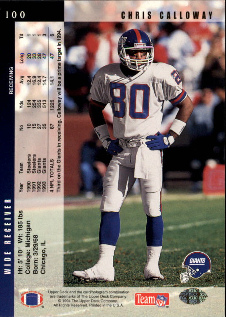 1994 Upper Deck Football "Main Set" Cards #1 to #200 Rookies and Veterans - Picture 201 of 402