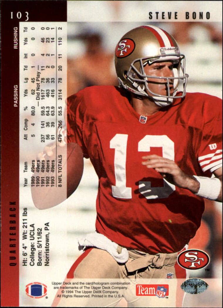 1994 Upper Deck Football "Main Set" Cards #1 to #200 Rookies and Veterans - Picture 207 of 402