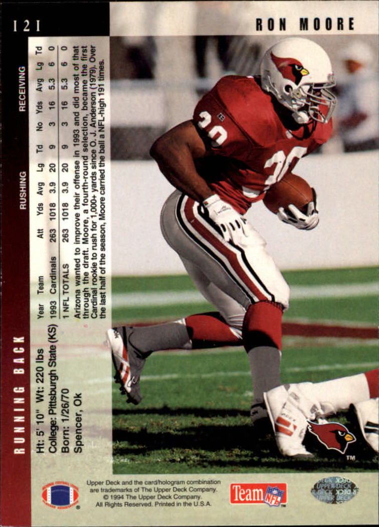 1994 Upper Deck Football "Main Set" Cards #1 to #200 Rookies and Veterans - Picture 243 of 402