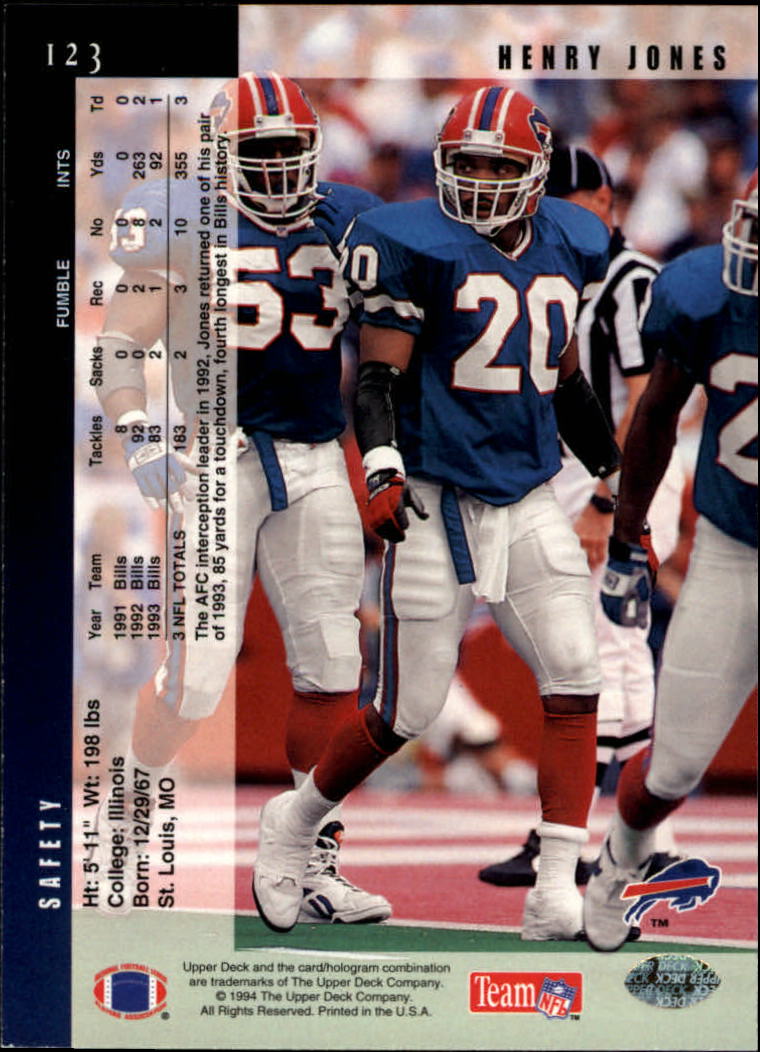 1994 Upper Deck Football "Main Set" Cards #1 to #200 Rookies and Veterans - Picture 247 of 402