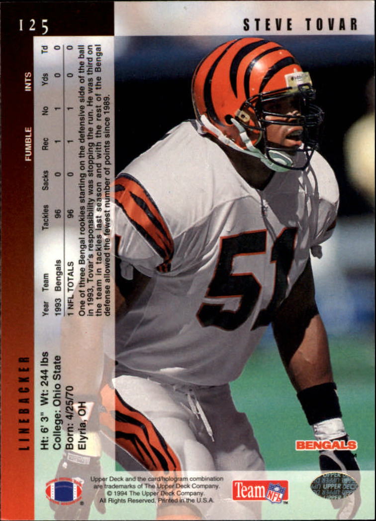 1994 Upper Deck Football "Main Set" Cards #1 to #200 Rookies and Veterans - Picture 251 of 402