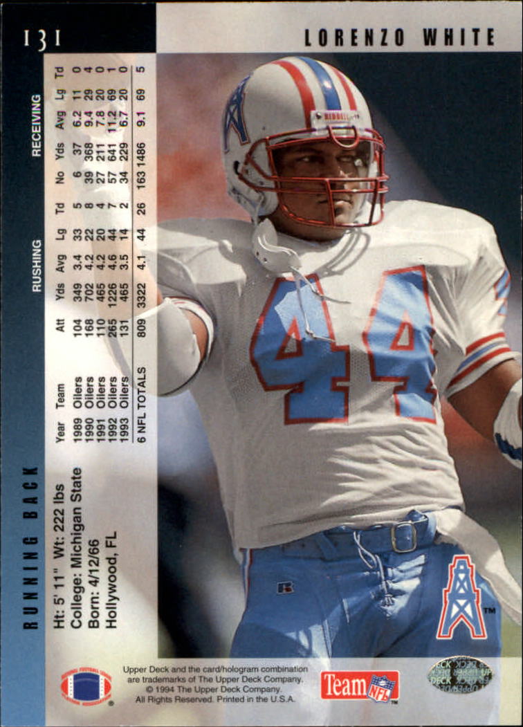1994 Upper Deck Football "Main Set" Cards #1 to #200 Rookies and Veterans - Picture 263 of 402