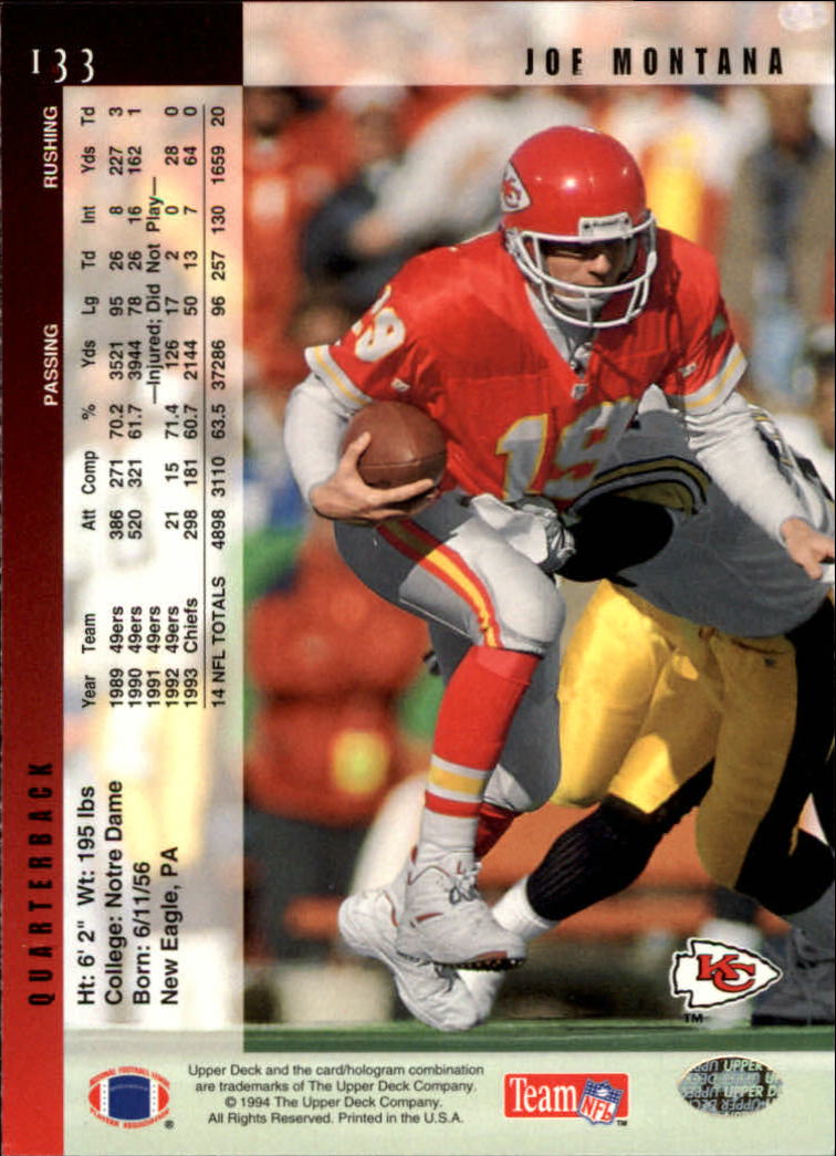 1994 Upper Deck Football "Main Set" Cards #1 to #200 Rookies and Veterans - Picture 267 of 402