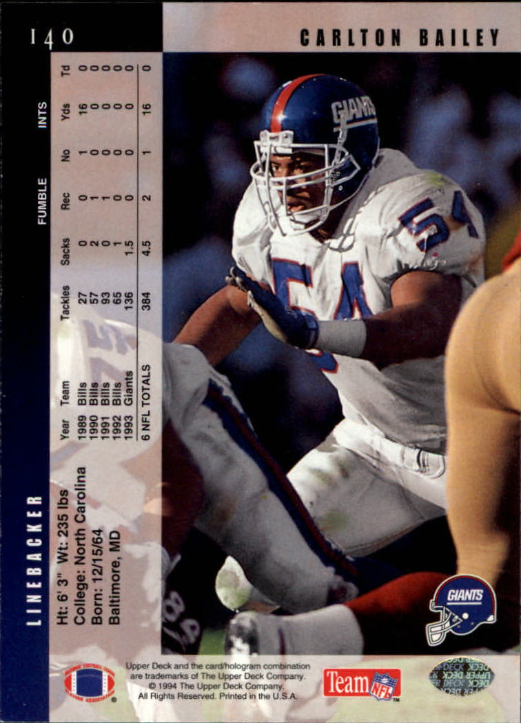 1994 Upper Deck Football "Main Set" Cards #1 to #200 Rookies and Veterans - Picture 281 of 402