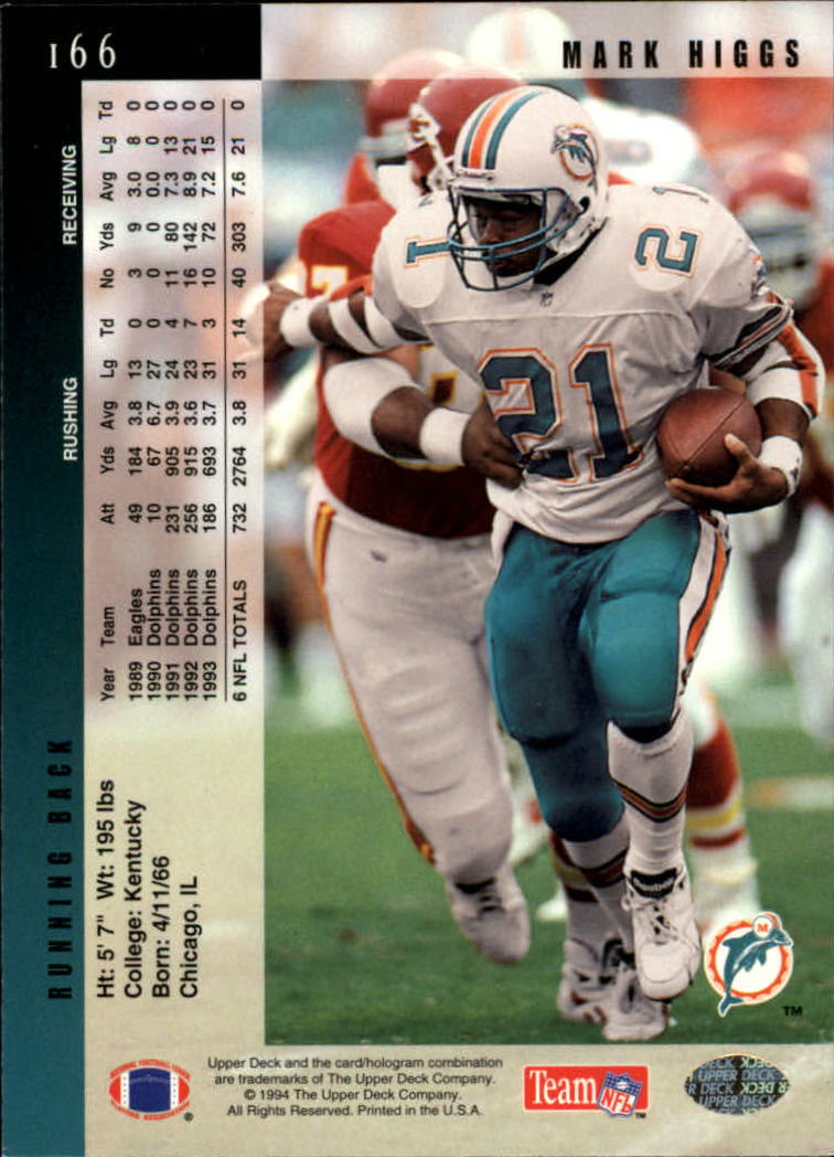 1994 Upper Deck Football "Main Set" Cards #1 to #200 Rookies and Veterans - Picture 334 of 402