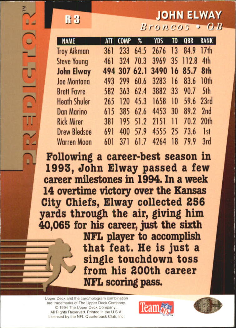 1994 Upper Deck Football "Predictor League Leaders" Insert and Prizes Cards - Picture 15 of 21