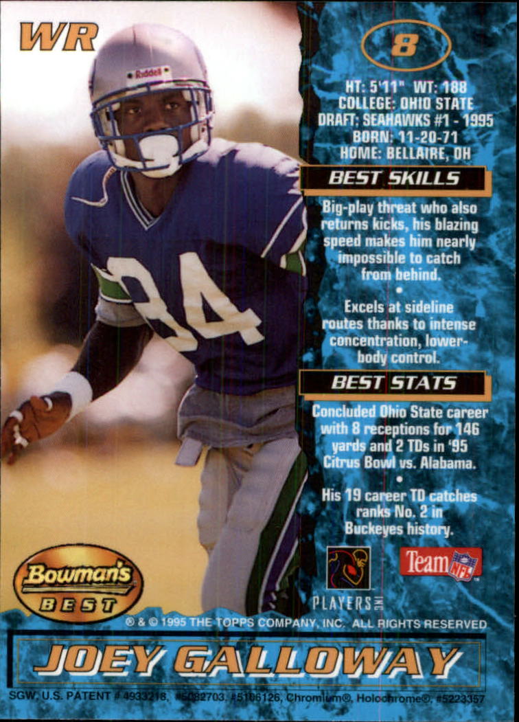 1995 Bowman's Best Football Main Set, Inserts and Refractors Cards - Picture 7 of 111