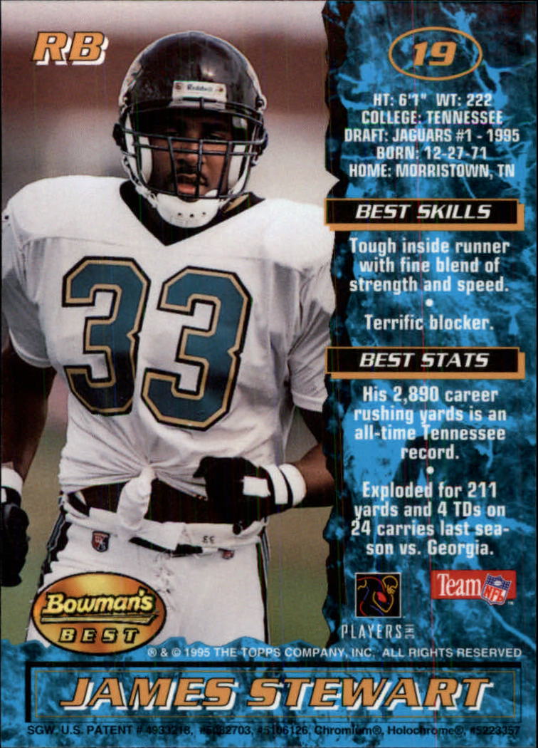 1995 Bowman's Best Football Main Set, Inserts and Refractors Cards - Picture 15 of 111