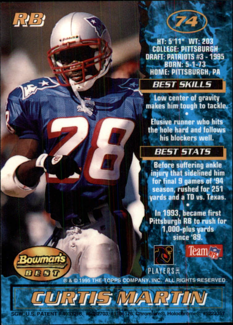 1995 Bowman's Best Football Main Set, Inserts and Refractors Cards - Picture 33 of 111
