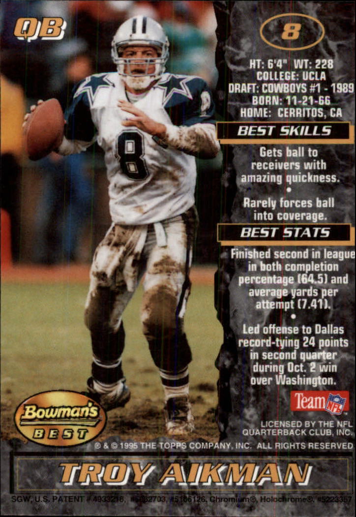 1995 Bowman's Best Football Main Set, Inserts and Refractors Cards - Picture 47 of 111