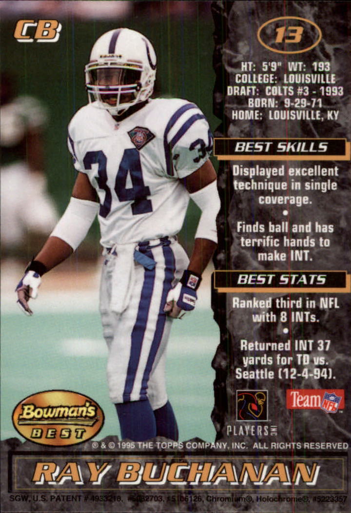 1995 Bowman's Best Football Main Set, Inserts and Refractors Cards - Picture 49 of 111