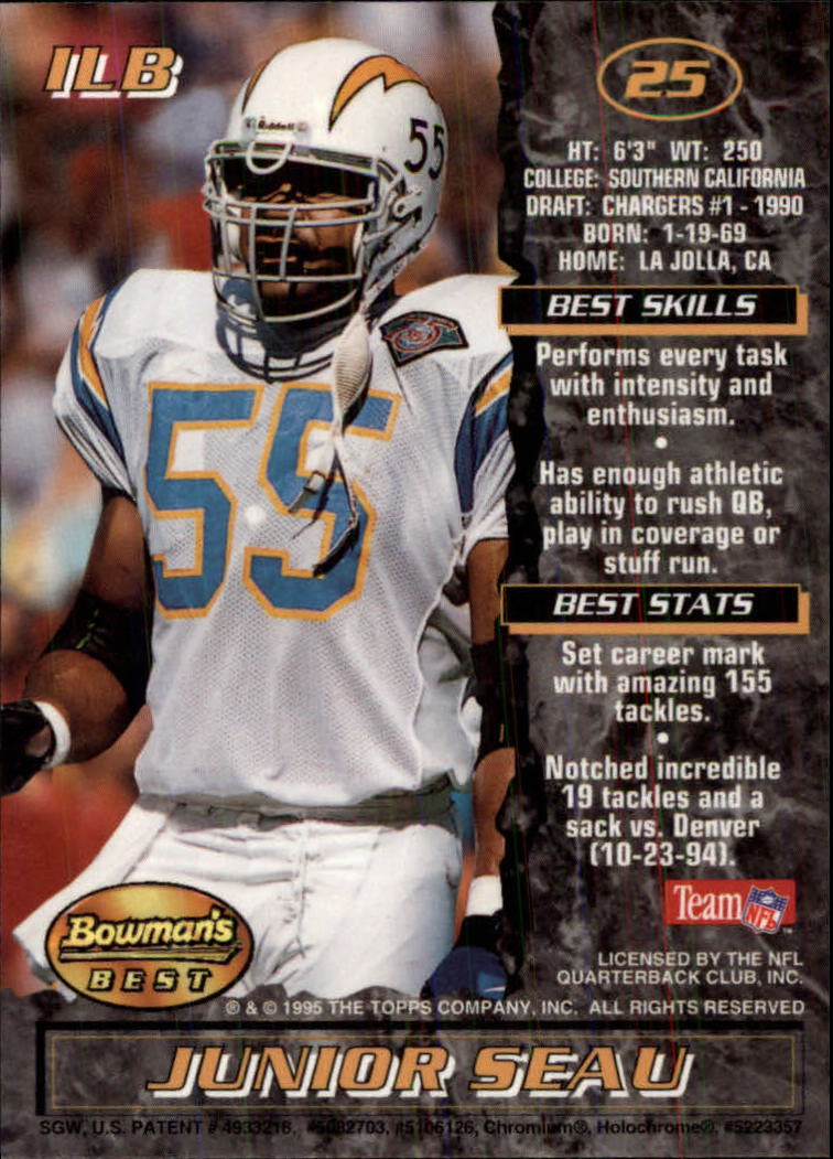 1995 Bowman's Best Football Main Set, Inserts and Refractors Cards - Picture 57 of 111