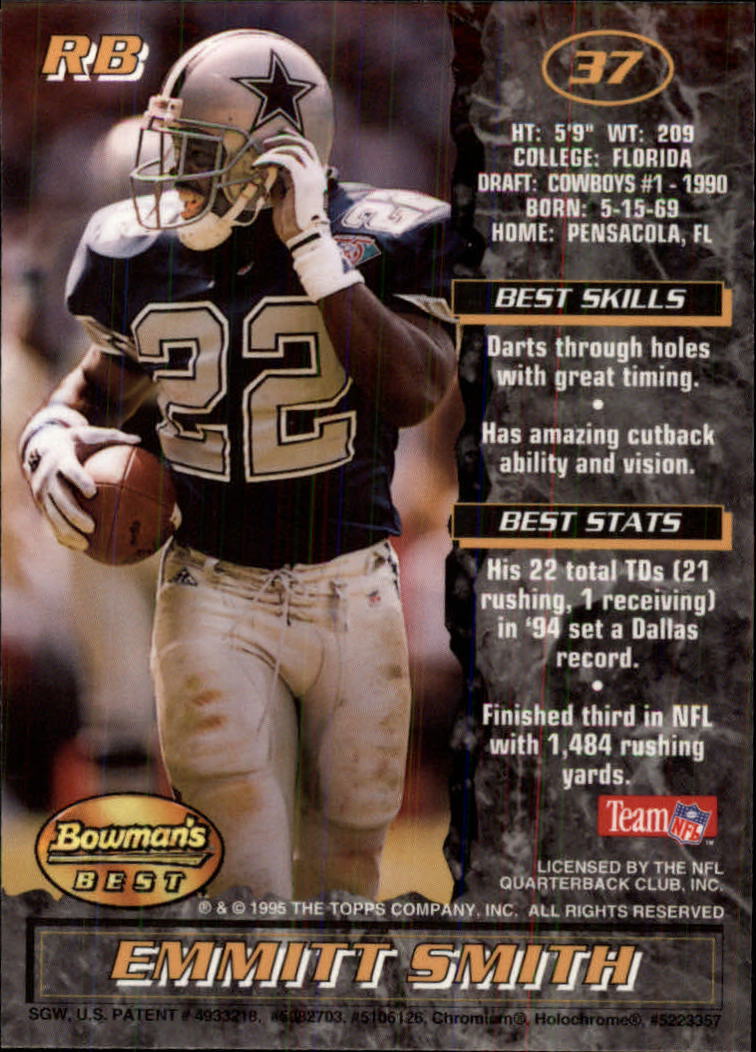 1995 Bowman's Best Football Main Set, Inserts and Refractors Cards - Picture 61 of 111