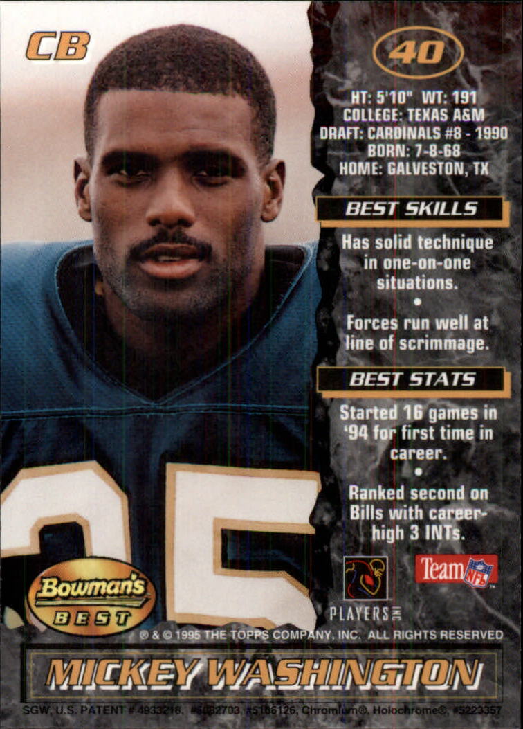 1995 Bowman's Best Football Main Set, Inserts and Refractors Cards - Picture 65 of 111