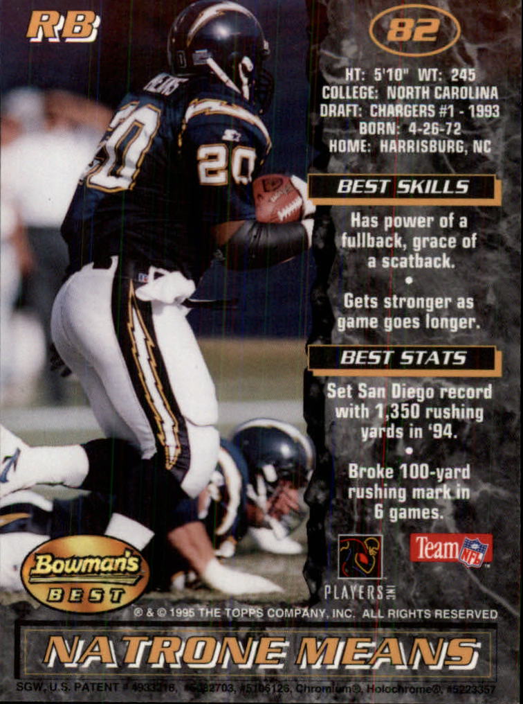 1995 Bowman's Best Football Main Set, Inserts and Refractors Cards - Picture 73 of 111