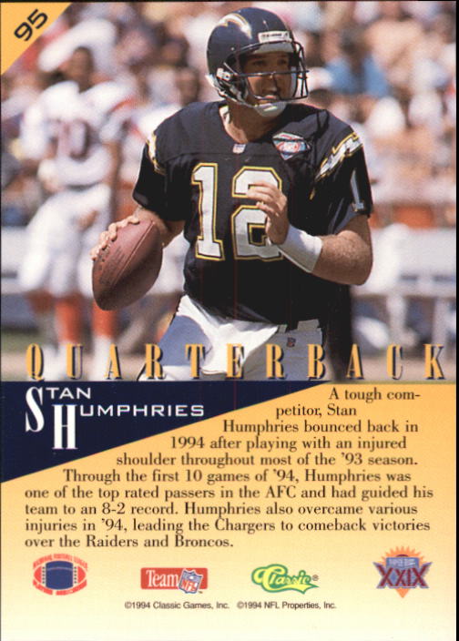 1995 Classic NFL Experience Football Card Pick