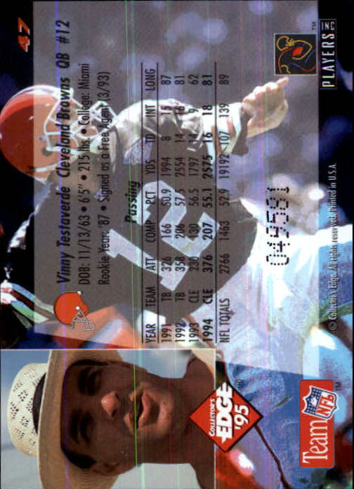 1995 Collector's Edge Black Label Football Card Pick