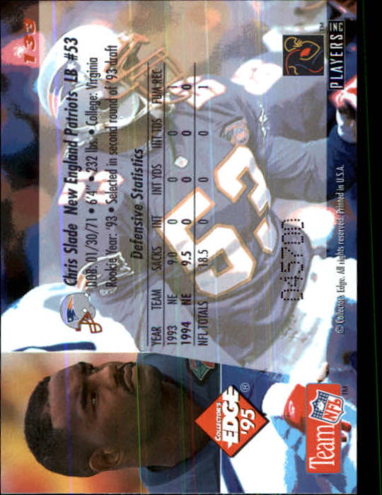 1995 Collector's Edge Black Label Football Card Pick