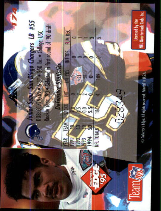 1995 Collector's Edge Black Label Football Card Pick