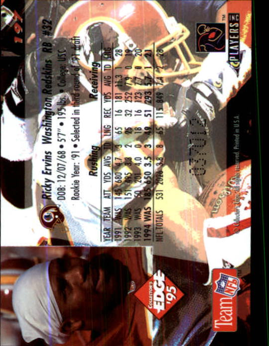 1995 Collector's Edge Black Label Football Card Pick