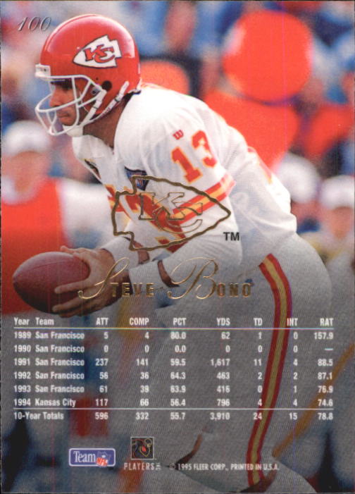 B1032- 1995 Flair FB Cards 1-220 +Rookies +Inserts -You Pick- 15+ FREE US SHIP - Picture 187 of 431
