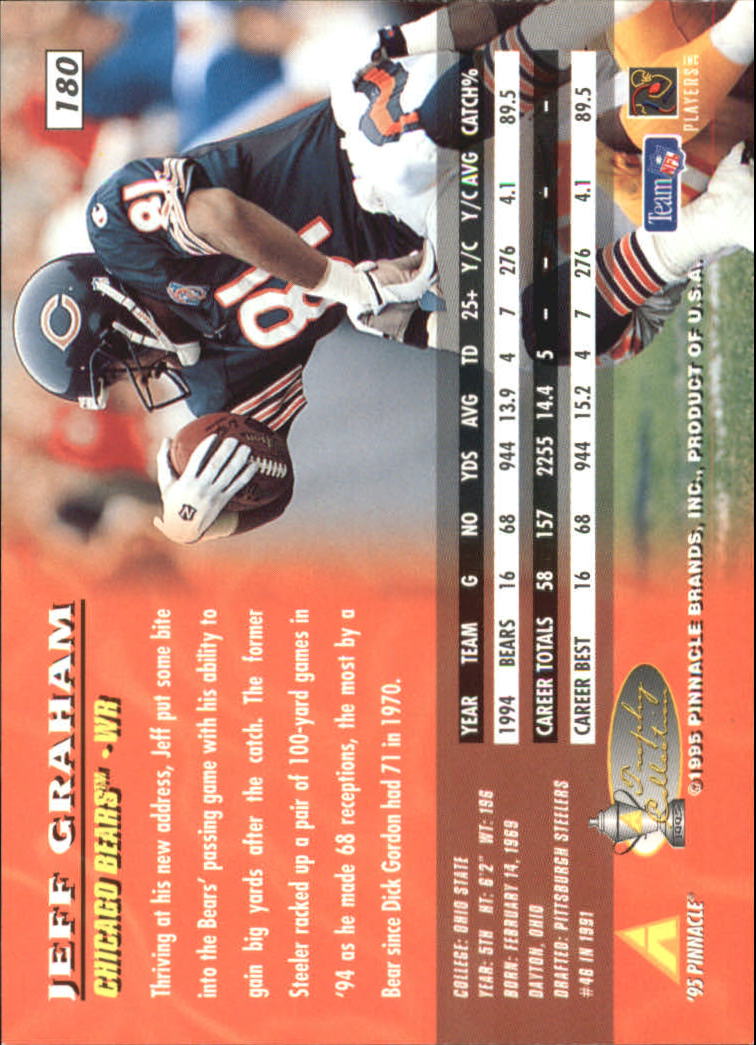 Carte Parallele Calcio Pinnacle 1995 "Prove d'Artista" - Foto 7 di 11