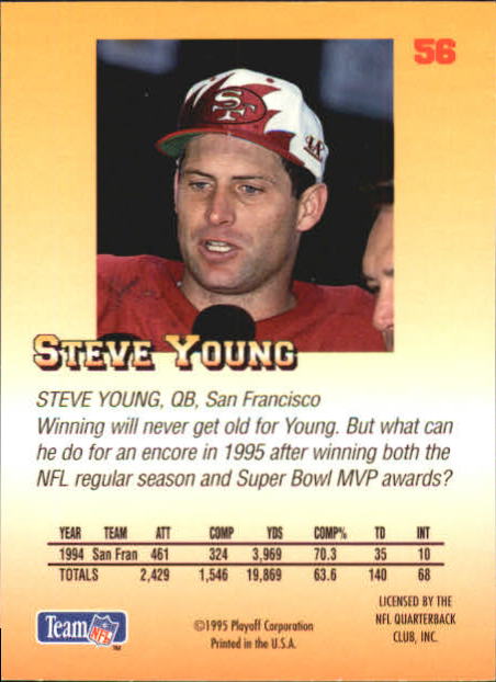 1995 Playoff Prime Football "Minis" Parallel Cards - Picture 41 of 119