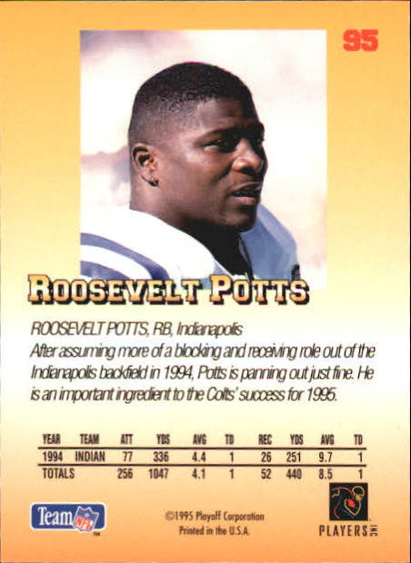 1995 Playoff Prime Football "Minis" Parallel Cards - Picture 69 of 119