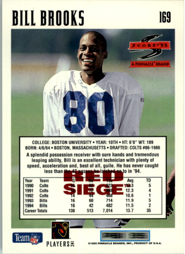 Tarjetas paralelas 1995 Score Football "Red Siege Artist's Proofs" - Imagen 17 de 29