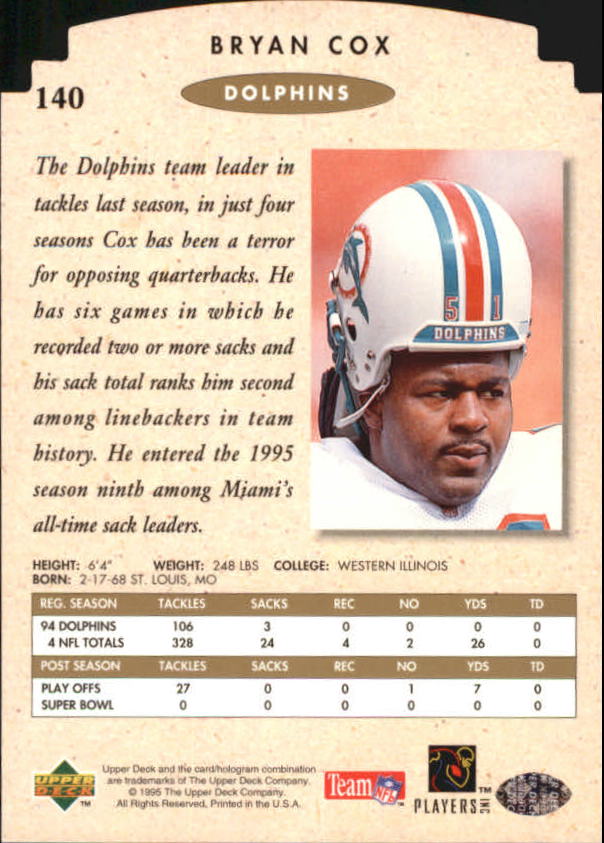 1995 SP Championship Football "Die Cuts" Parallel Cards - Picture 37 of 72
