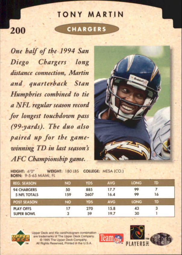 1995 SP Championship Football "Die Cuts" Parallel Cards - Picture 63 of 72