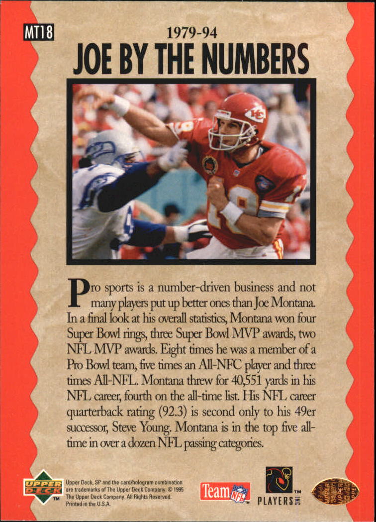 "Tarjetas de inserción de fútbol ""Joe Montana Trilogy"" de Upper Deck Upper - Imagen 37 de 47