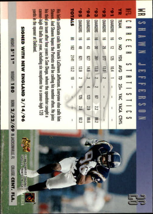 1996 Donruss Football "Main Set" Cards #1 to #240