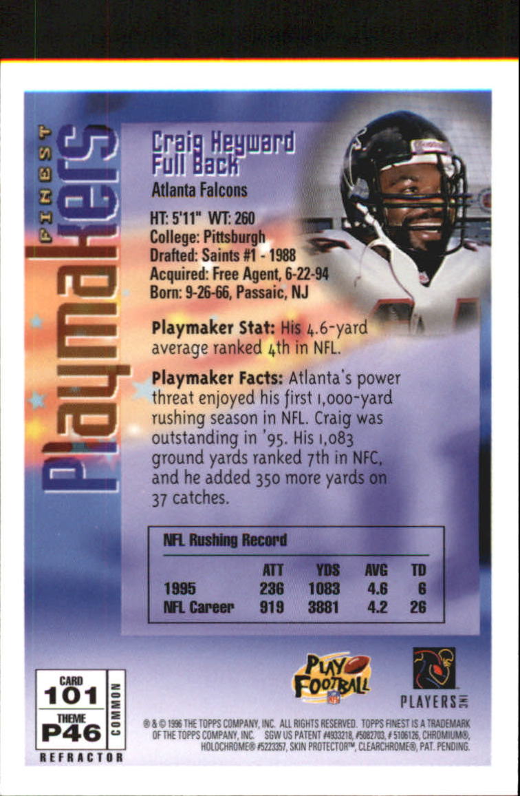 1996 Finest Football "Refractors" Parallel Cards - Picture 17 of 59