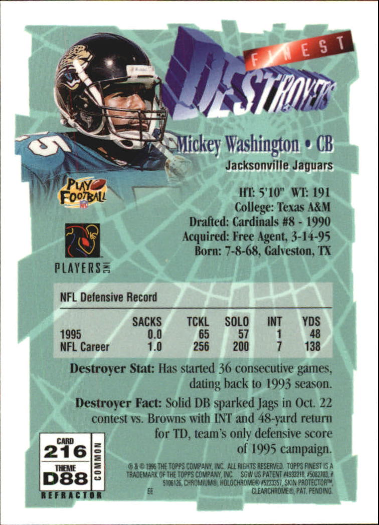 1996 Finest Football "Refractors" Parallel Cards - Picture 29 of 59