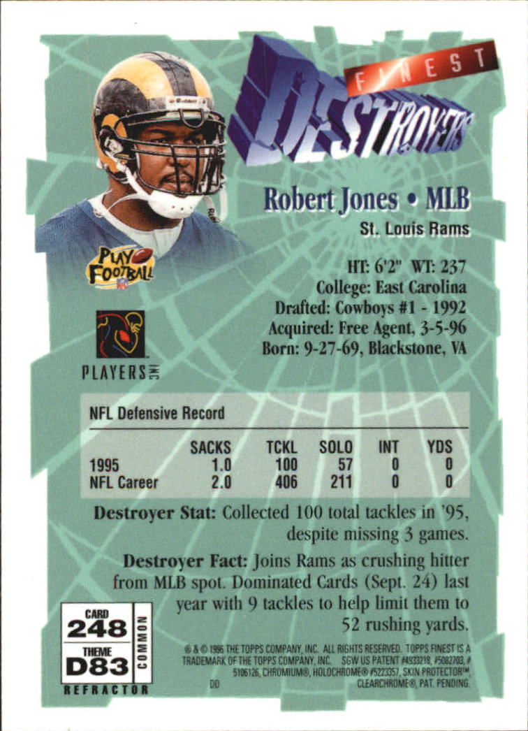 1996 Finest Football "Refractors" Parallel Cards - Picture 33 of 59