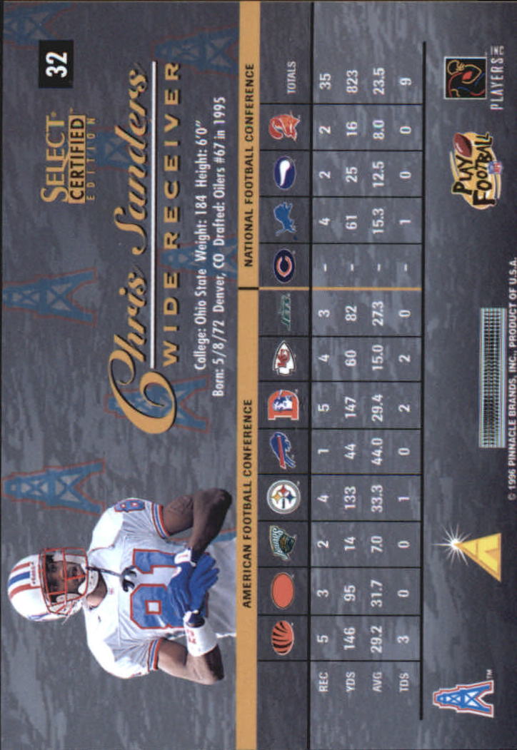 Tarjetas paralelas ""azul y rojo"" de fútbol americano certificado Select - Imagen 11 de 36