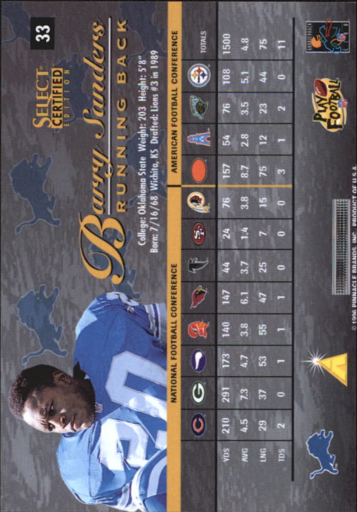 Tarjetas paralelas ""azul y rojo"" de fútbol americano certificado Select - Imagen 13 de 36