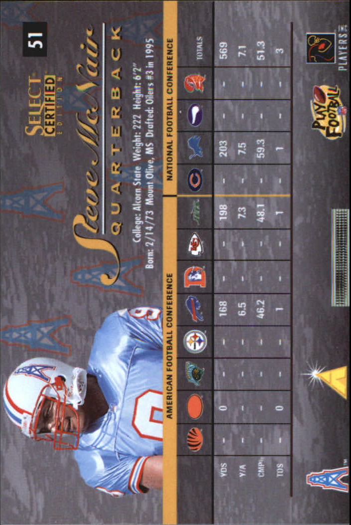Tarjetas paralelas ""azul y rojo"" de fútbol americano certificado Select - Imagen 17 de 36
