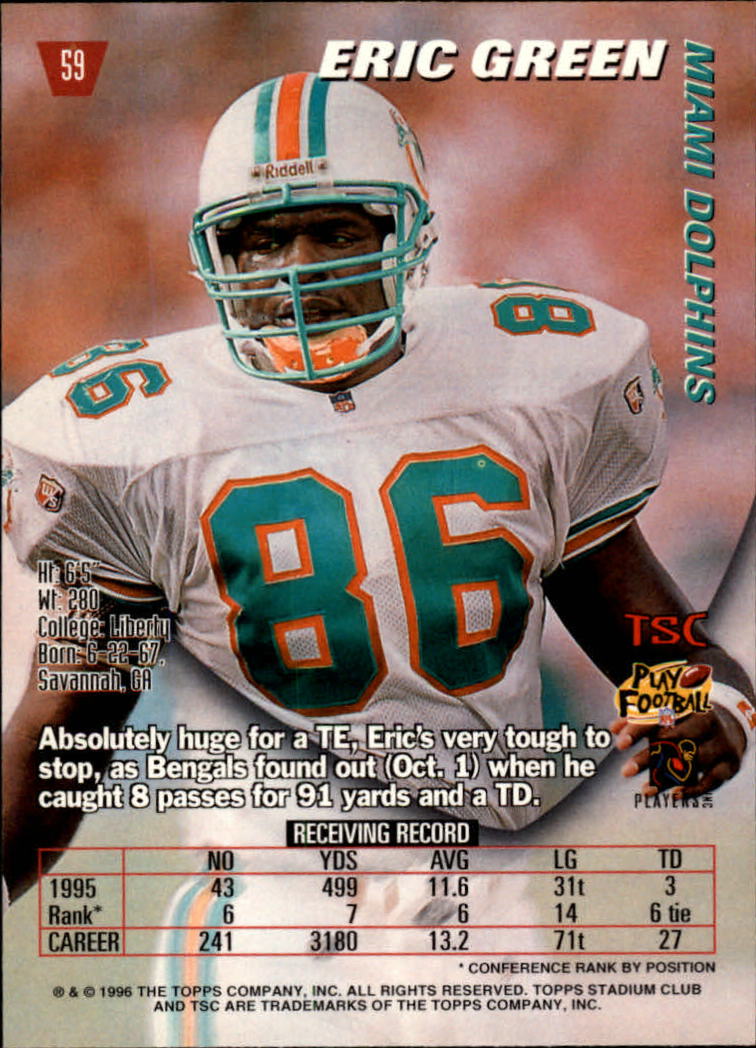 : 1987 Topps #239 Bruce Hardy Miami Dolphins : Collectibles &  Fine Art