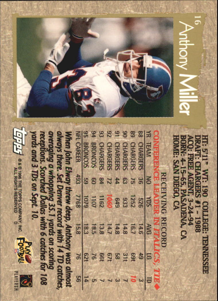 B0473- 1996 Topps Football Card #s 1-250 +Rookies -You Pick - 15+ FREE SHIP