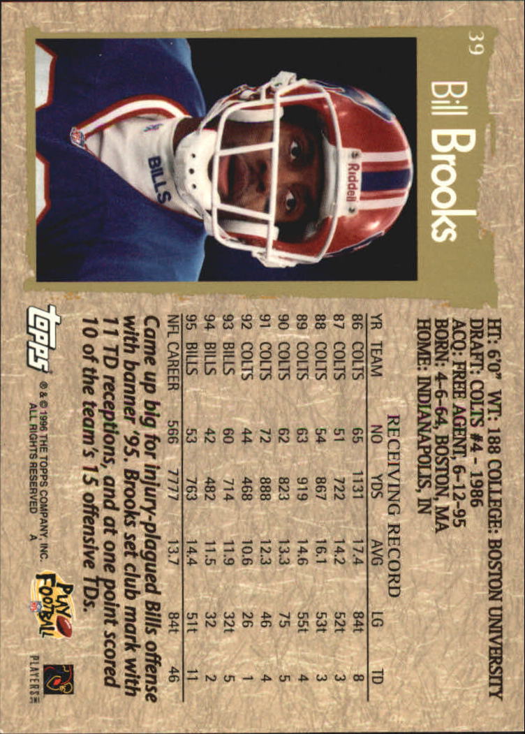 B0473- 1996 Topps Football Card #s 1-250 +Rookies -You Pick - 15+ FREE SHIP