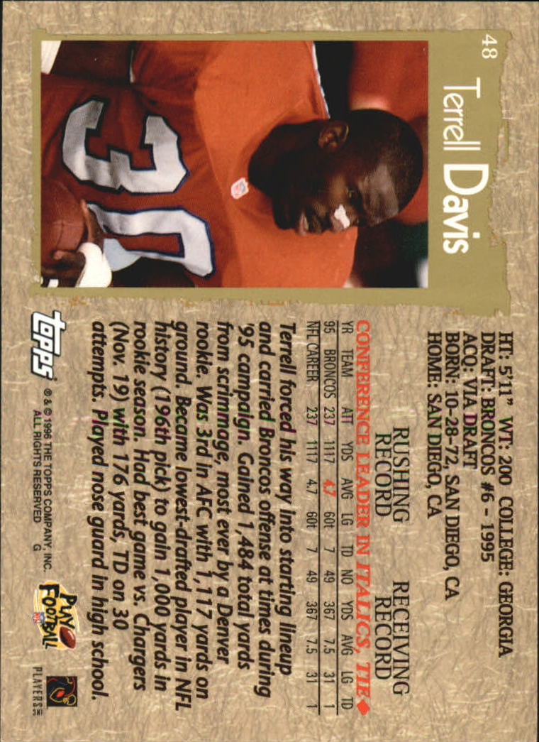 B0473- 1996 Topps Football Card #s 1-250 +Rookies -You Pick - 15+ FREE SHIP