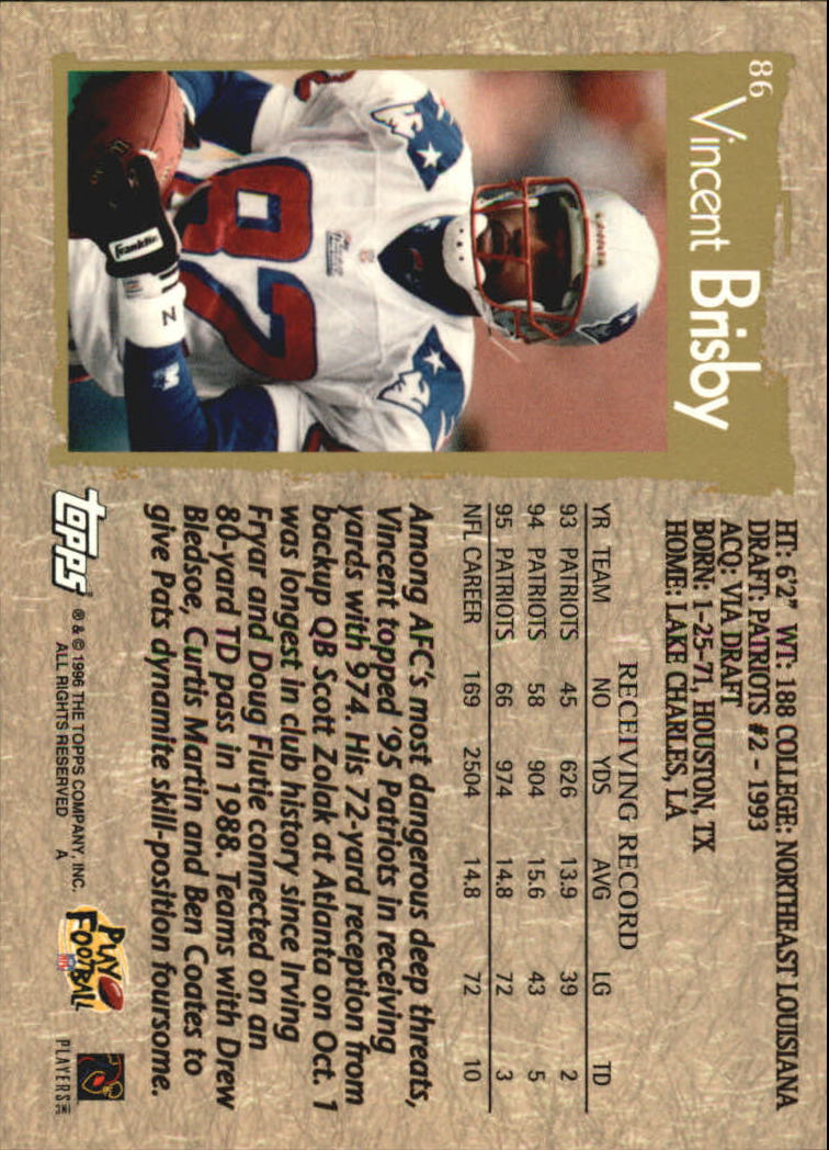 B0473- 1996 Topps Football Card #s 1-250 +Rookies -You Pick - 15+ FREE SHIP